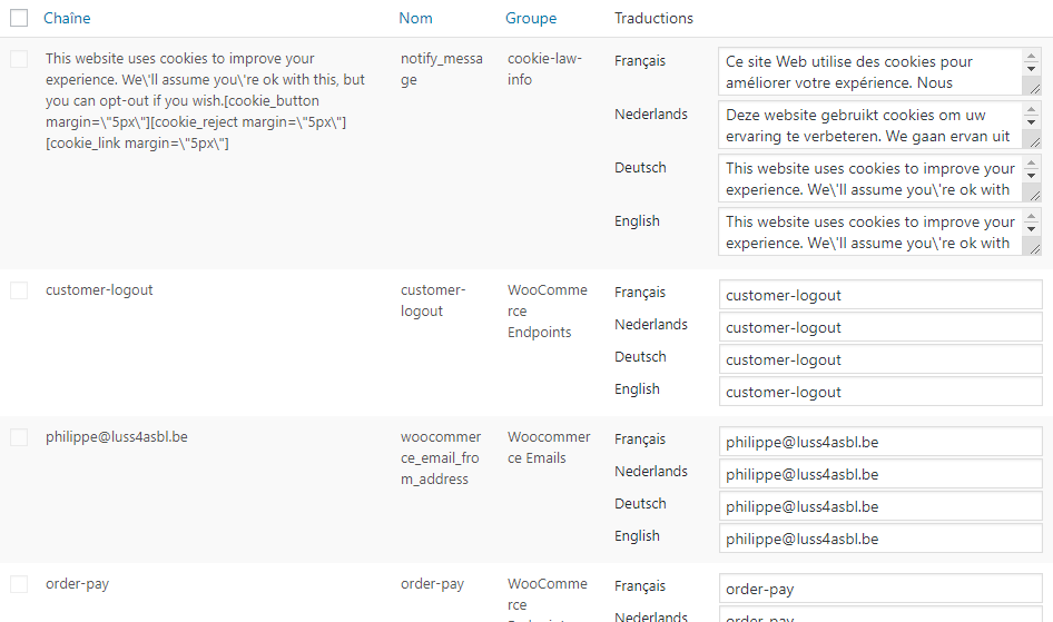 Polylang : traductions de chaines